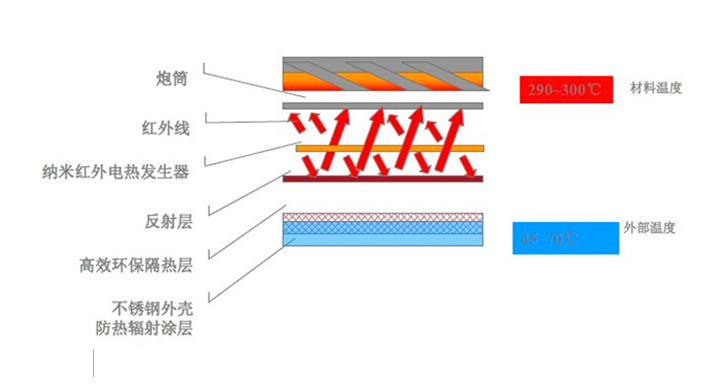 20160526044351750.png